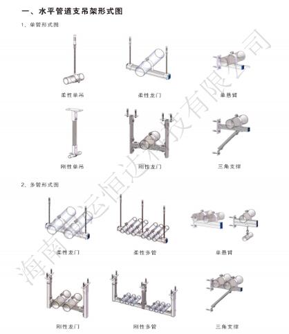 1水平管道支吊架