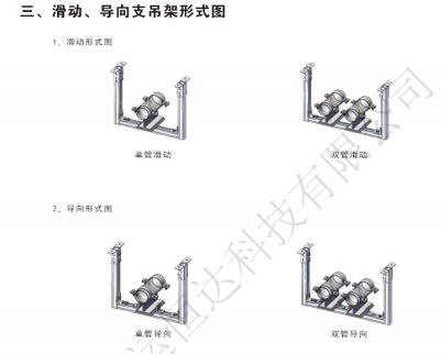 3滑动、导向支吊架