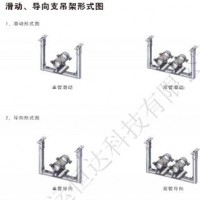 3滑动、导向支吊架