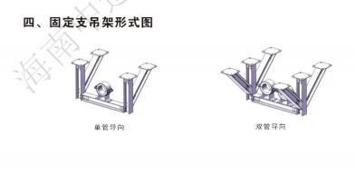 4固定支吊架