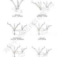 抗震支吊架系统