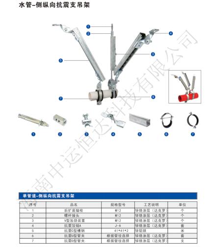 水管-侧纵向抗震支吊架