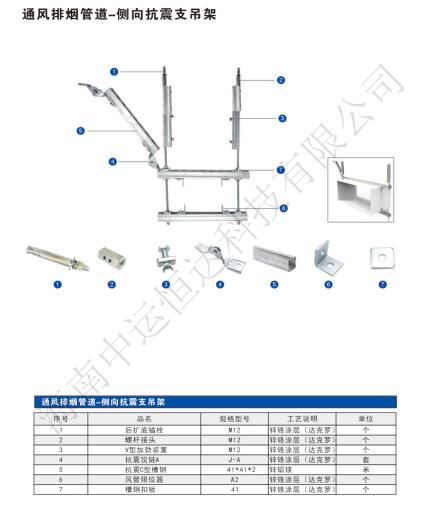 通风排烟管道-侧向抗震支吊架