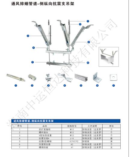 通风排烟管道-侧纵向抗震支吊架