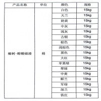 椰树牌-醇酸磁漆颜色清单15kg