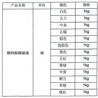 椰树牌-醇酸磁漆颜色清单1kg