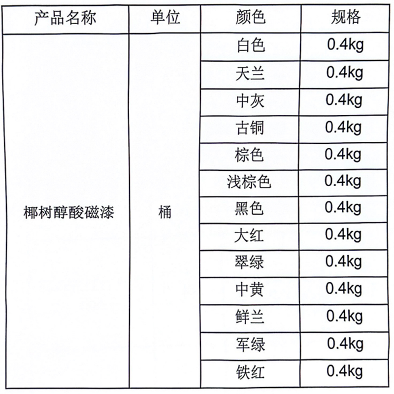 椰树牌-醇酸磁漆颜色清单0.4kg