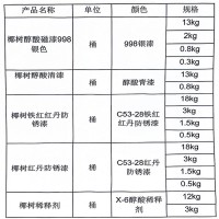 椰树988银漆-醇酸清漆-铁红红丹防锈漆-红丹防锈漆-稀释剂