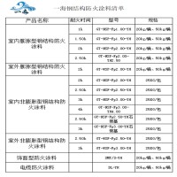 一海钢结构防火涂料清单