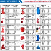 上海泉凯特斯流体阀门