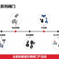 霍尼韦尔七大系列阀门