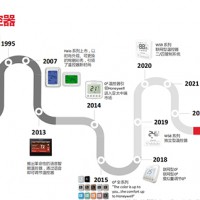 风机盘管温控器-霍尼韦尔