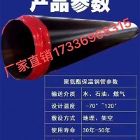 聚氨酯保温管